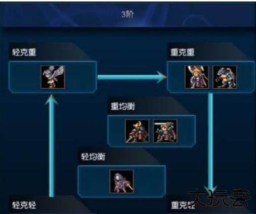 米拉奇战记国际服