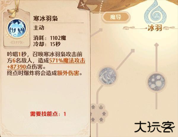 森之国度官方正版魔导法师技能介绍