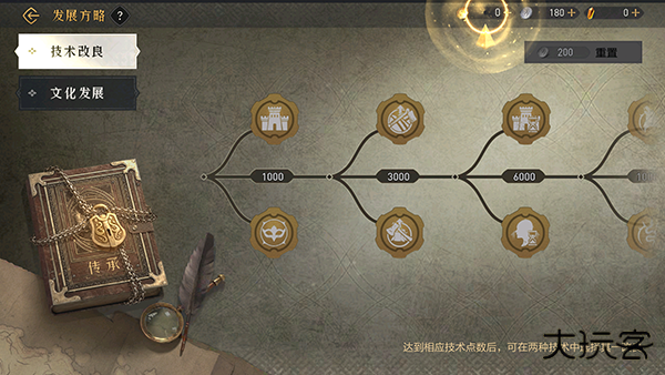 重返帝国国际服