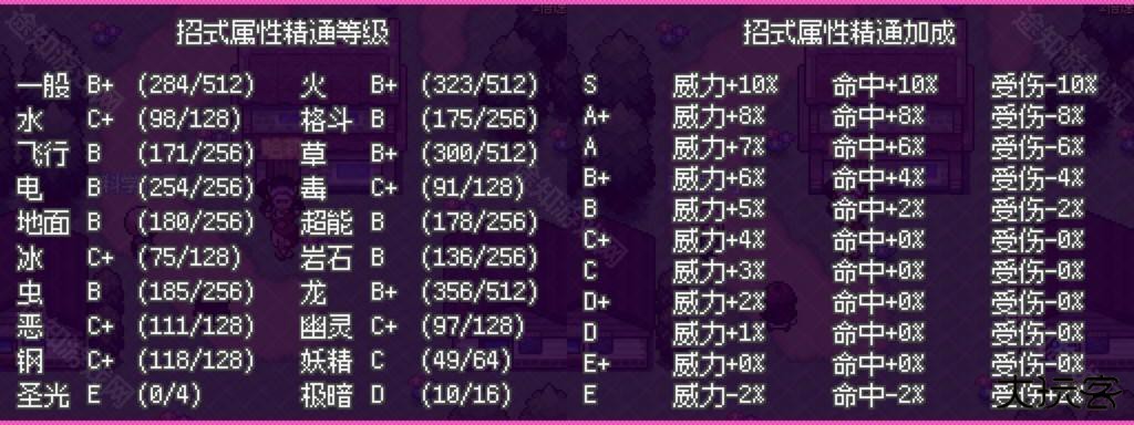 口袋妖怪零维E界