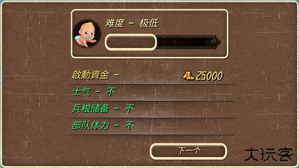 罗马帝国复古战争