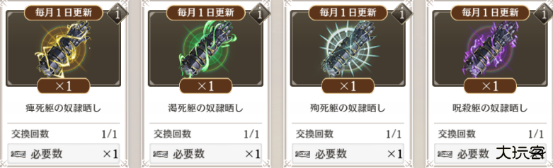 孤子的工作日服