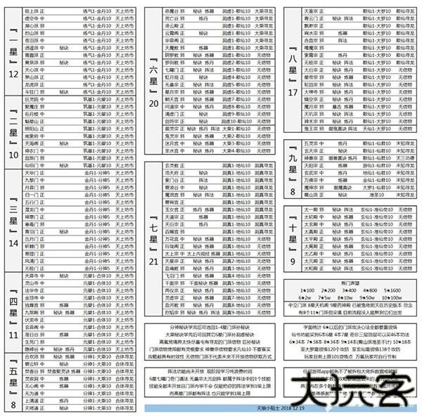 想不想修真手游