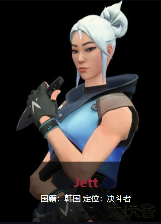 瓦罗兰特国际服