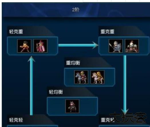 米拉奇战记国际服