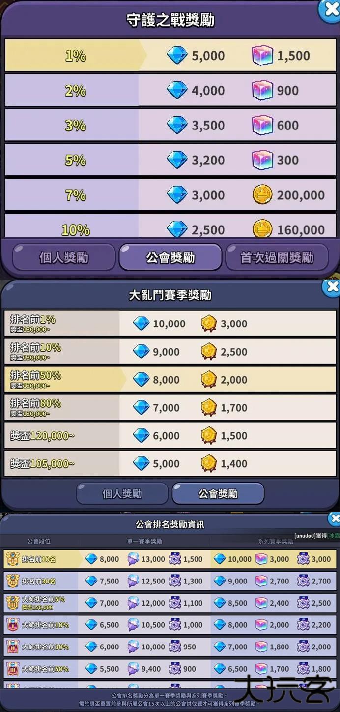 跑跑姜饼人国际服