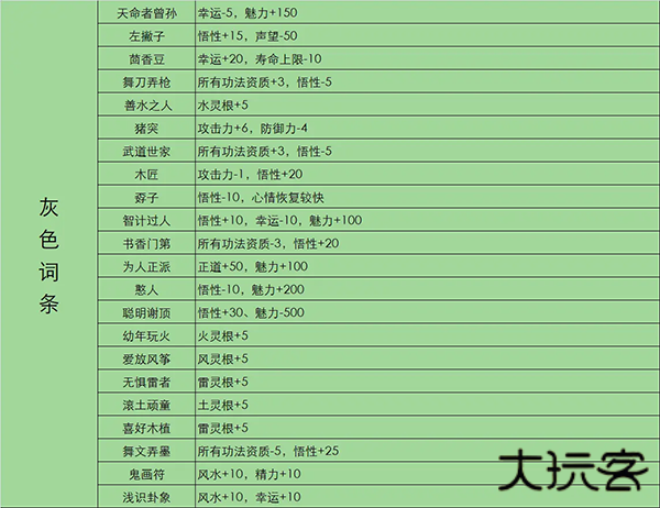 鬼谷八荒单机版