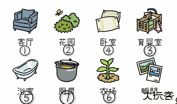 萌宅物语国际版