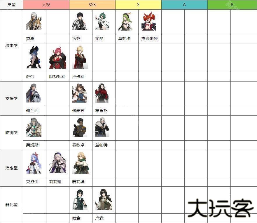 RE记忆碎片白色阴影