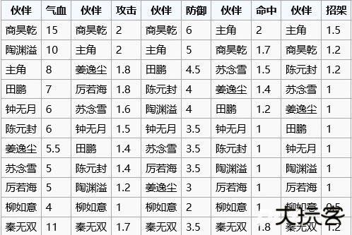 烟雨江湖官网版