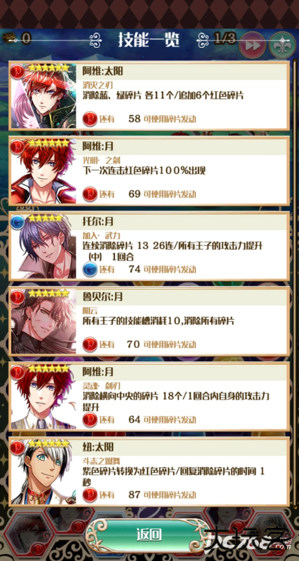 梦王国与沉睡的100王子