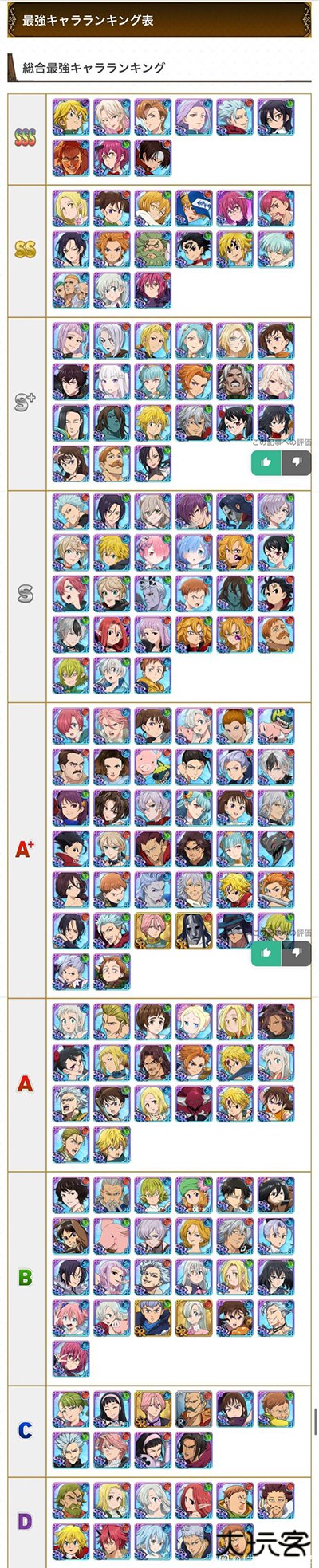 七大罪光与暗之交战