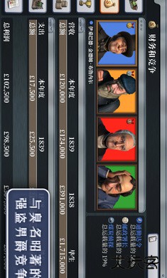 席德梅尔的铁路中文版