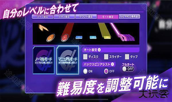 D4DJ Groovy Mix电音派对