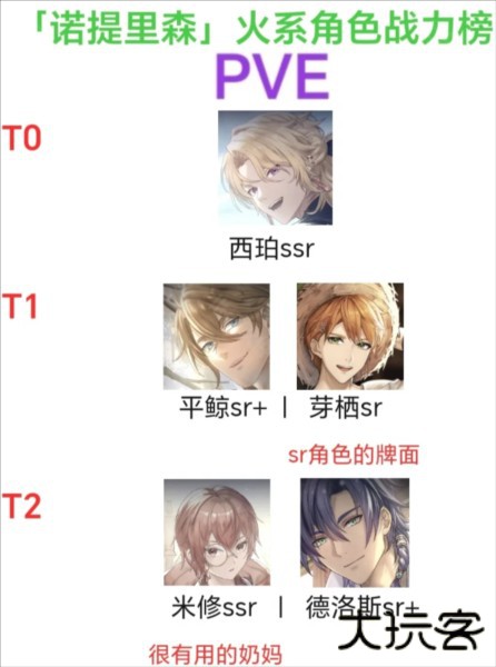 诺提里森于黎明之前7