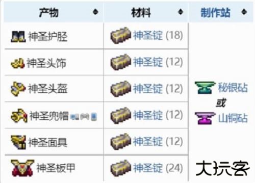 泰拉瑞亚毁灭者打法攻略