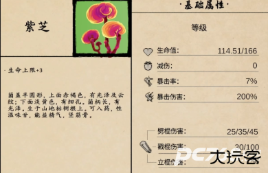 黑神话之义薄云天