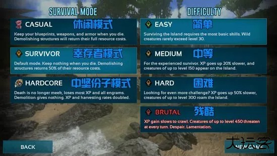 方舟生存进化国际服