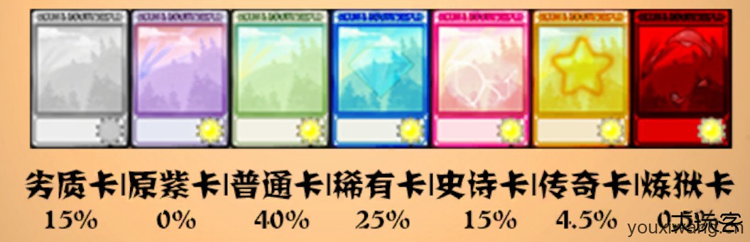 植物大战僵尸抽卡重置版