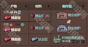 泰拉瑞亚精金矿如何合成精金锭