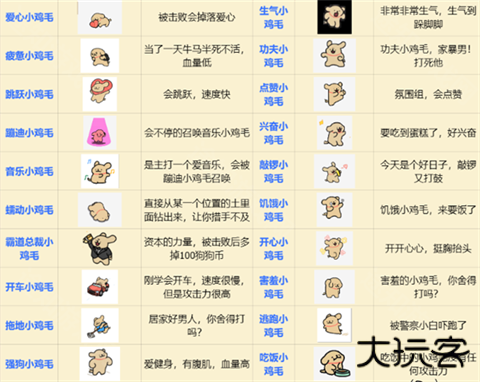 小白大战小鸡毛最新版