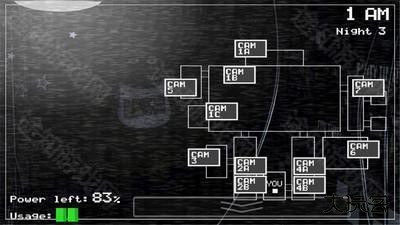 玩具熊的午夜后宫恐怖游戏