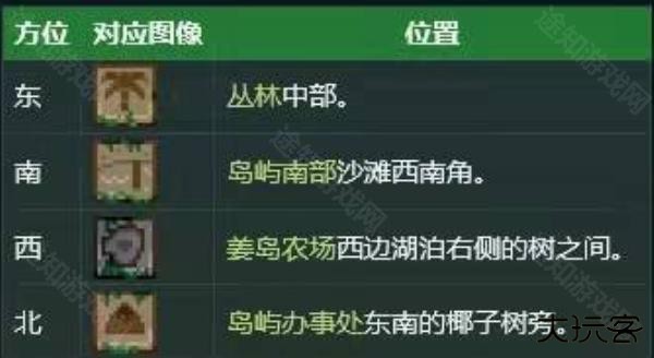 星露谷物语乙女版