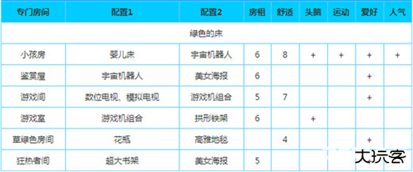 幸福公寓物语中文版