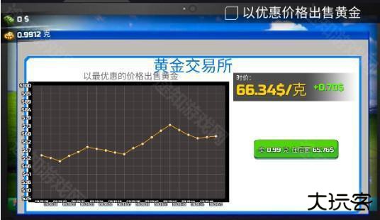 黄金矿工模拟器手游下载(Gold Rush 3D Miner Simulator) 
