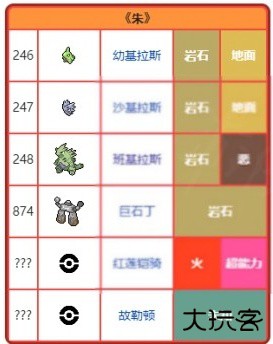 宝可梦朱紫手机版