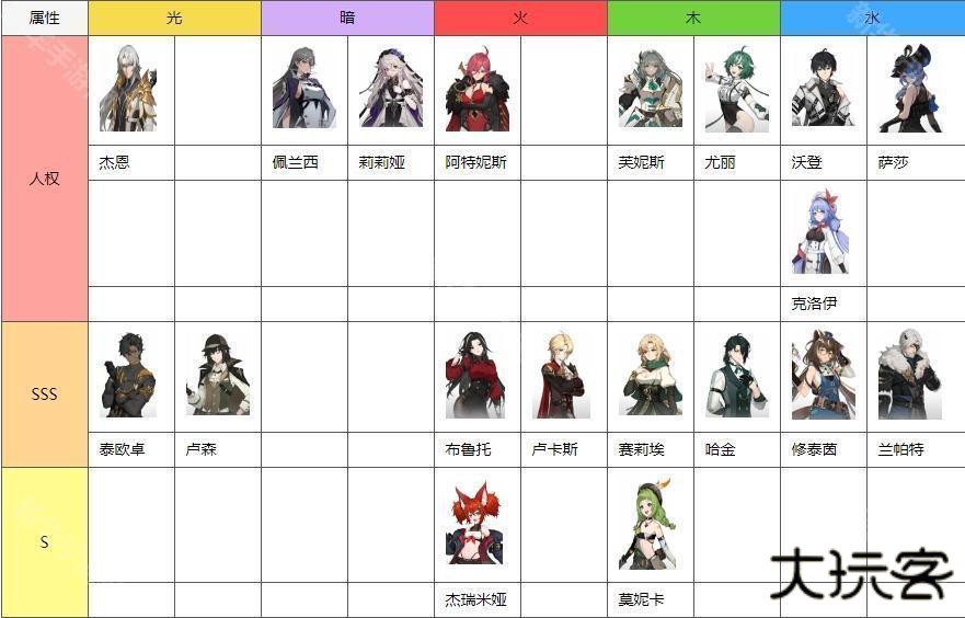 RE记忆碎片白色阴影