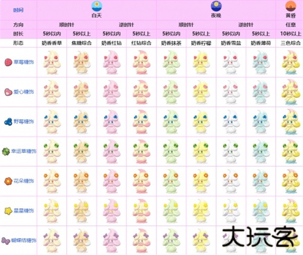 我的世界宝可梦剑盾