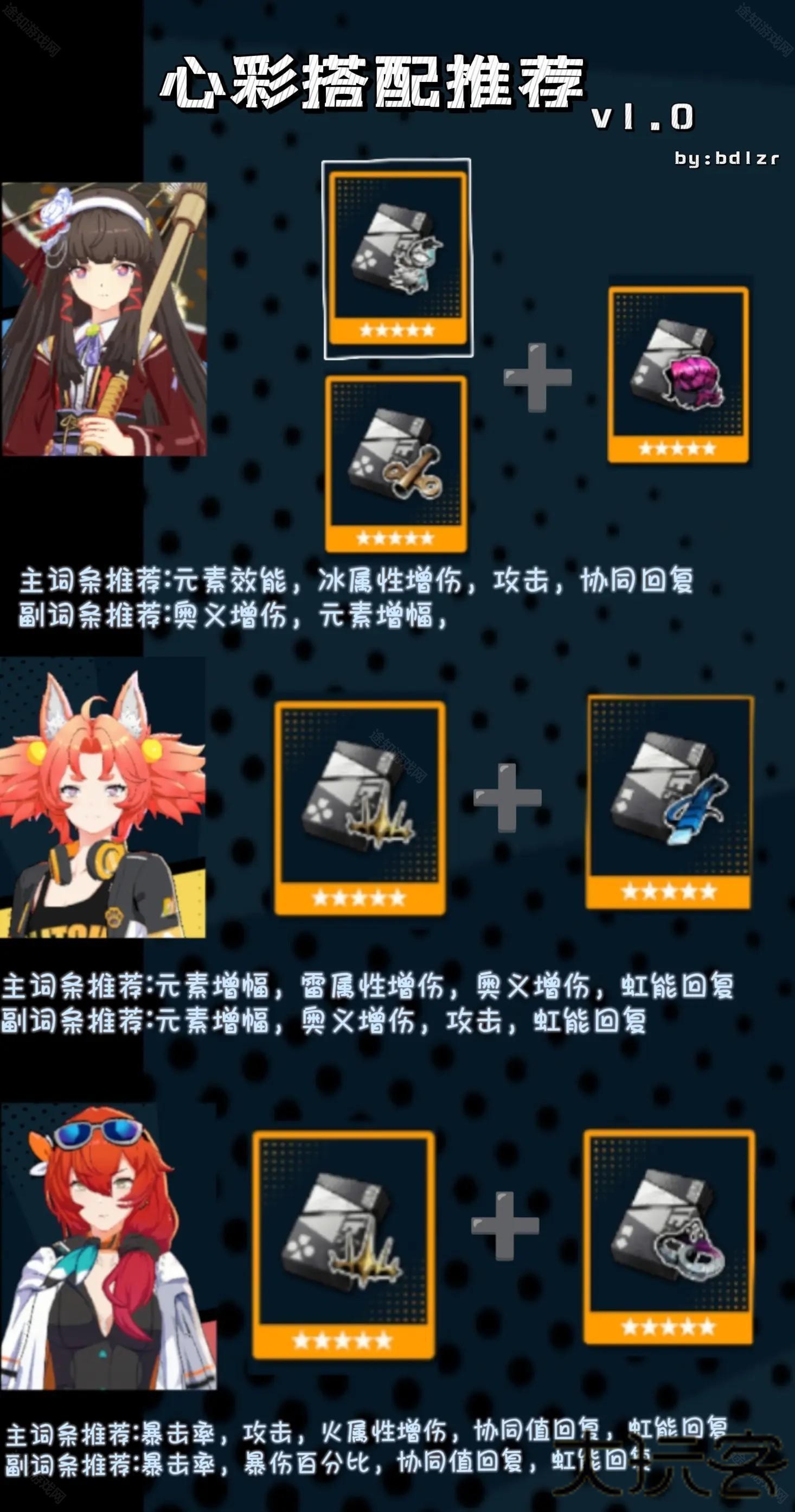 飞跃虹镜国际服