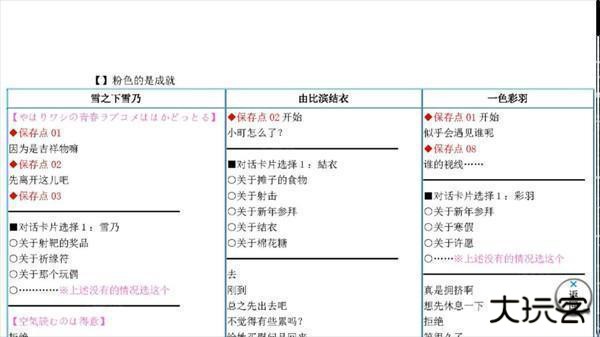 果然在游戏里我的青春恋爱物语也有问题图片