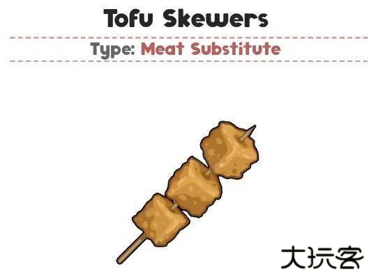 老爹炸鸡店食材讲解肉类篇图片4