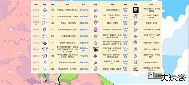 小白大战小鸡毛正式版下载 v1.0.0