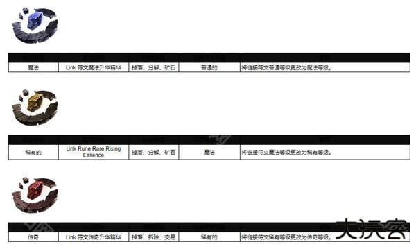 战斗指南配图10