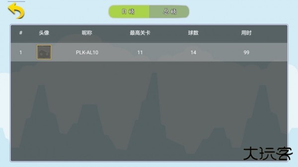 球球大富翁下载 v0.6