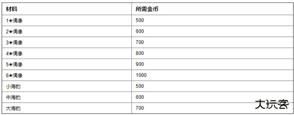 音速出击国际服
