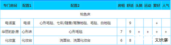 幸福公寓物语中文版