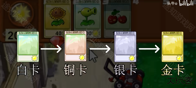 植物大战僵尸新指导版最新版