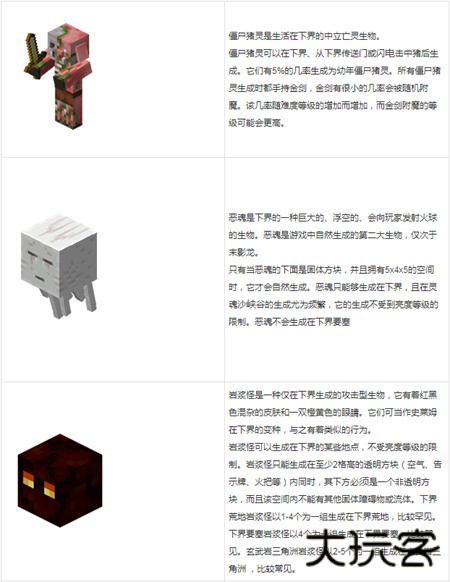 我的世界荒岛求生100天