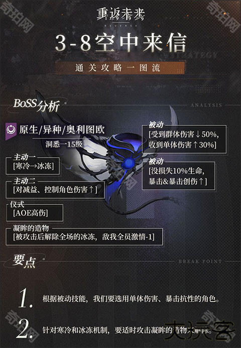 重返未来1999云玩