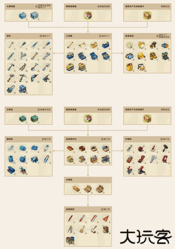 求生merge生存之地