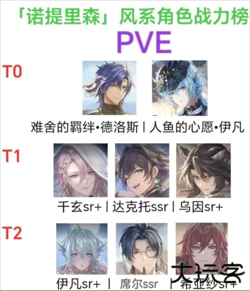 诺提里森于黎明之前8