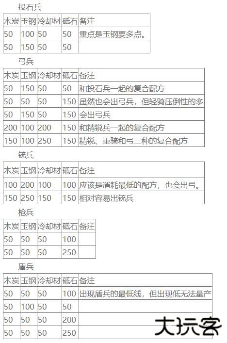 刀剑乱舞ONLINE日服