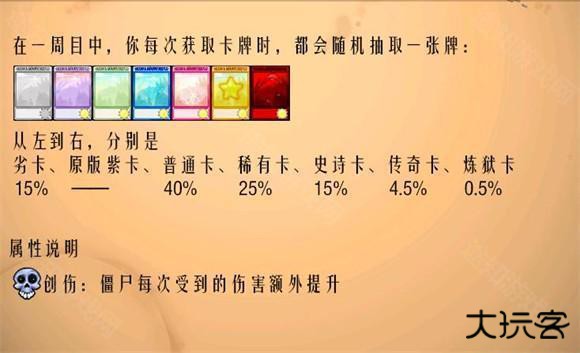 植物大战僵尸抽卡版