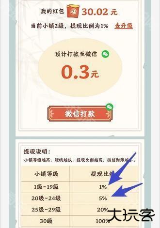 筑梦长安生活图片4