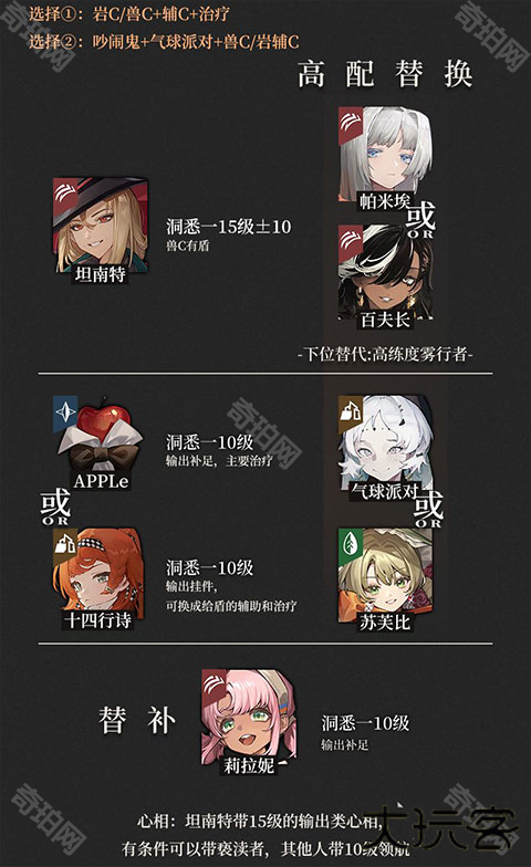 重返未来1999云玩