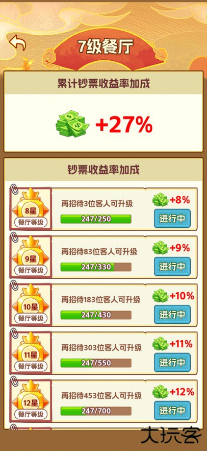 我的小餐馆红包版